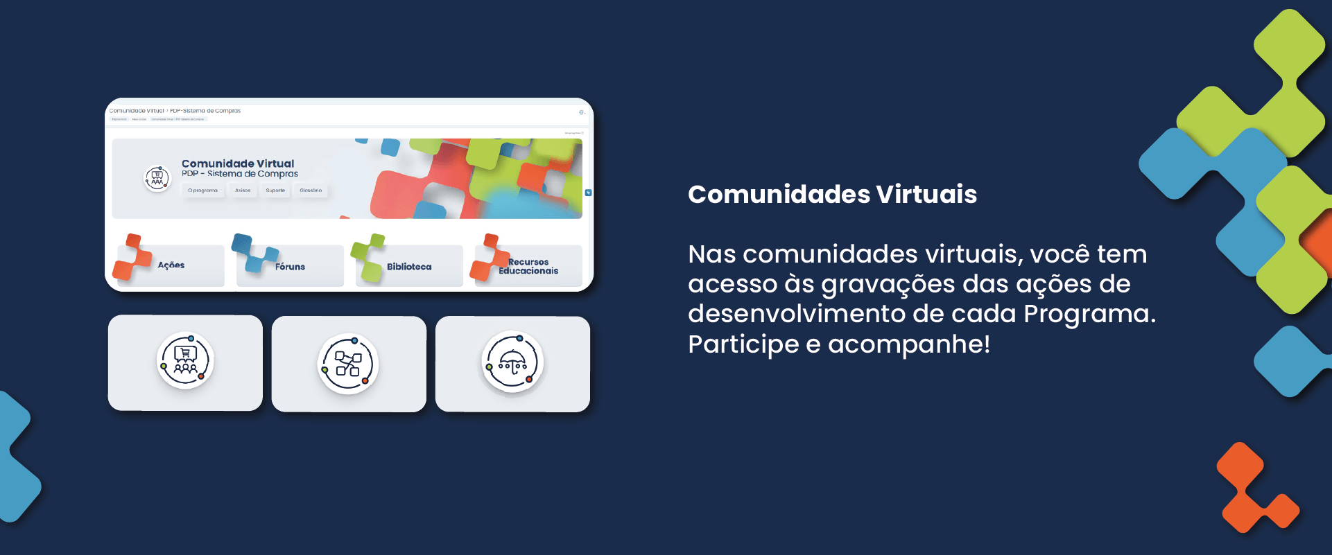 Comunidades